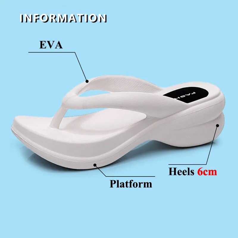 Thick Sole Wedge Flip Flops Non Slip Slippers for Women GOMINGLO