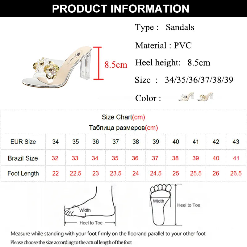 Gominglo - Rimocy Fashion Clear High Heels Sandals